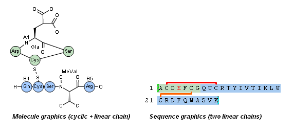 [Image: Proteax molecule and sequence graphics examples.]