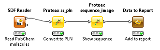 [Image: Proteax for KNIME.]